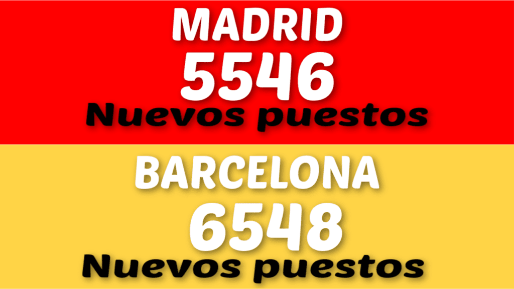 Más de 12.000 vacantes de empleos fueran publicados entre Madrid y Barcelona